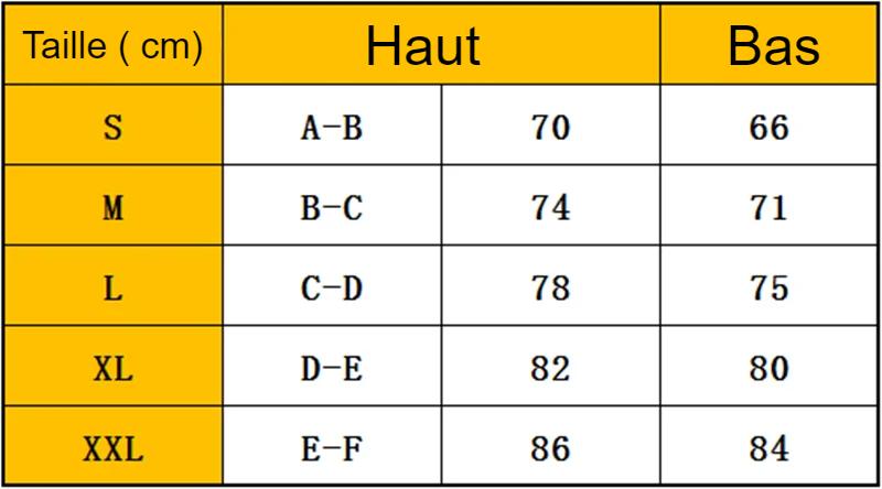 tableau des tailles pour le costume de nami bikini